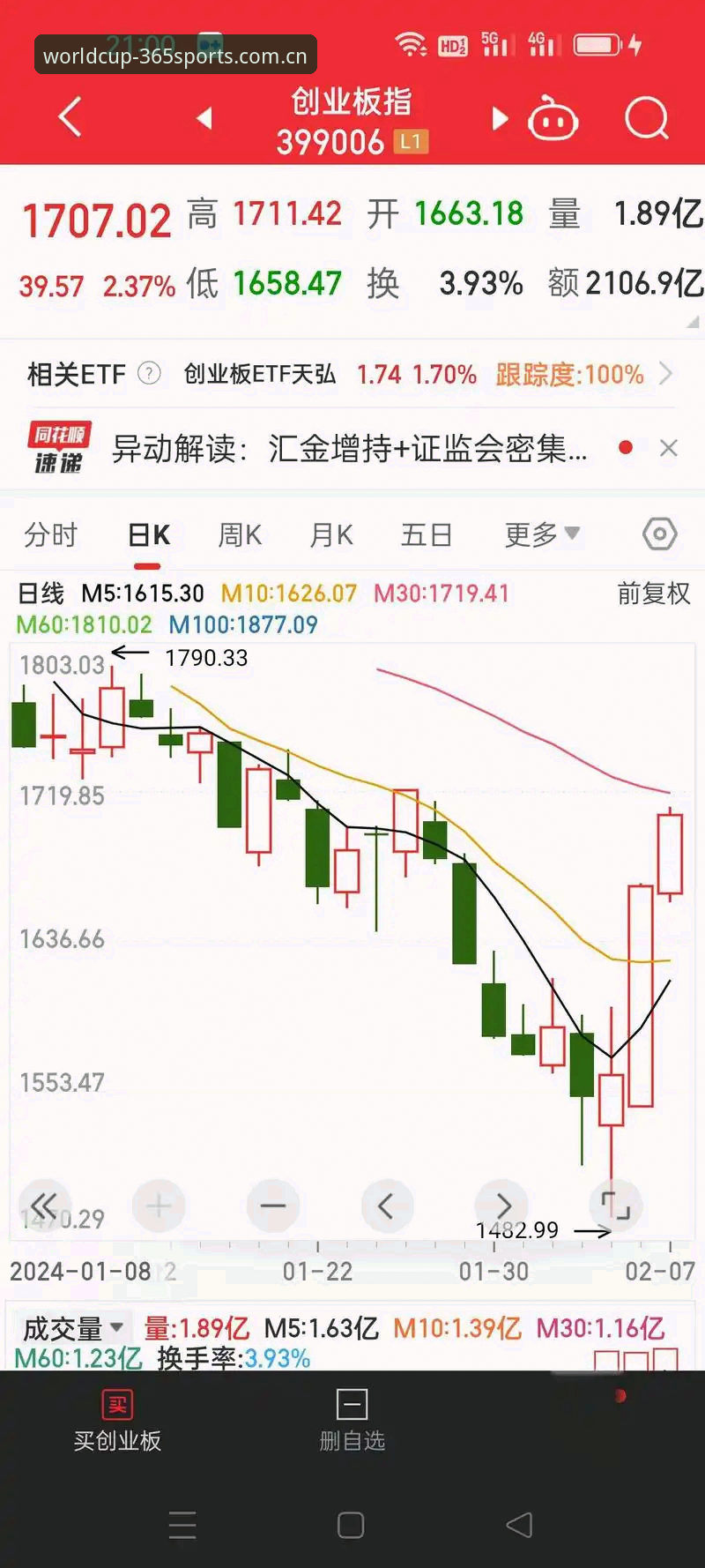 体育世界杯专用版v4.2旧版兼容 北京男篮主帅更迭的操作教程:如何看懂这次换帅背后的逻辑