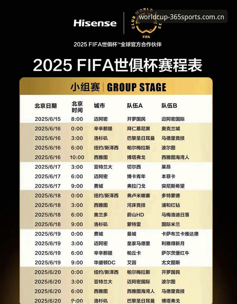 体育世界杯专用版2025最新 老用户吐血整理:体育世界杯专用版2025最新实战避坑手册